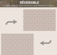 Tapis Outdoor Riva